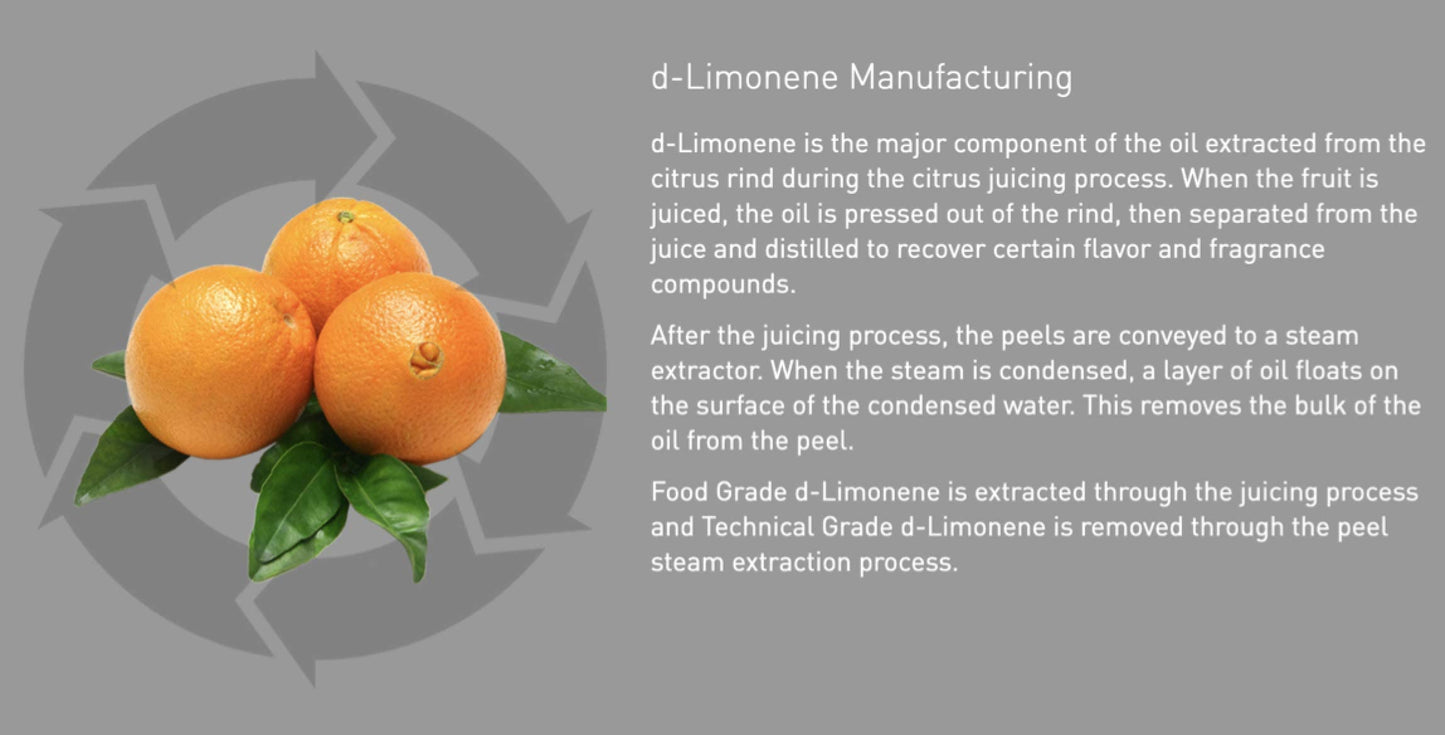 Nature's Orange 100% Pure Food Grade D-Limonene